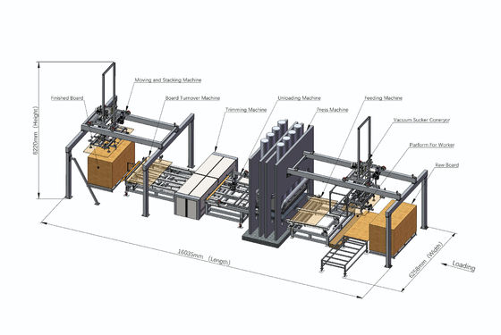 comprare 4X8 Melammina di breve ciclo per la stampa a caldo per la stampa a particolato online manufacture