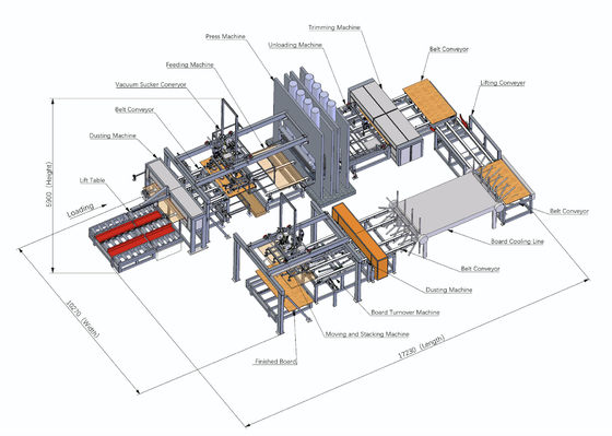 comprare Pressa a circuito corto a tavola artificiale per lavorazione del legno online manufacture
