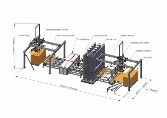 comprare Macchine per la stampa a caldo per la laminazione industriale 1400 tonnellate online manufacture