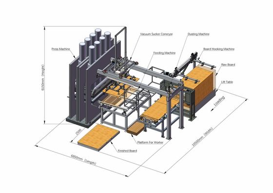 Melamine Veneer Furniture Hot Press Machine For Particle Board 5'×9' 6'×9' 4'×10'